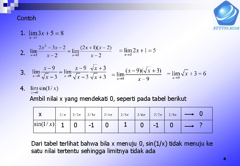 Contoh 1. 2. 3. 4. Ambil nilai x yang mendekati 0, seperti pada tabel