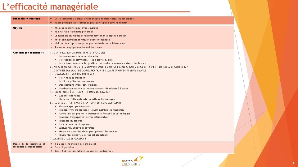 L’efficacité managériale Public visé et Prérequis : Objectifs : Cette formation s’adresse à tout