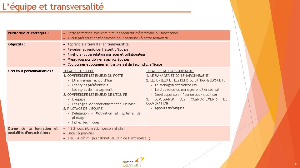 L’équipe et transversalité Public visé et Prérequis : Cette formation s’adresse à tout encadrant