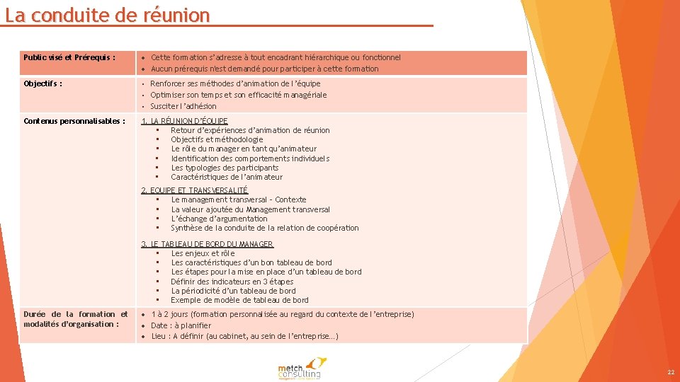 La conduite de réunion Public visé et Prérequis : Cette formation s’adresse à tout