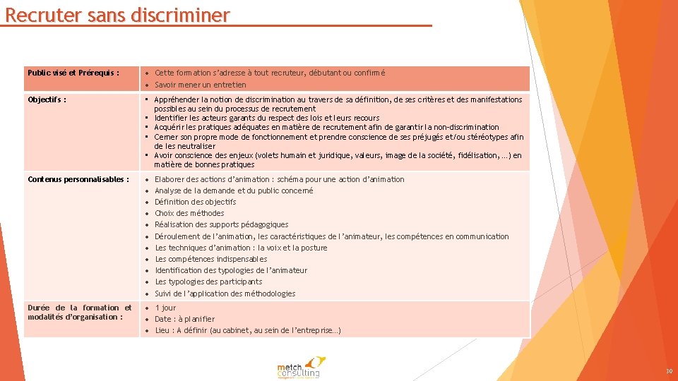 Recruter sans discriminer Public visé et Prérequis : Cette formation s’adresse à tout recruteur,