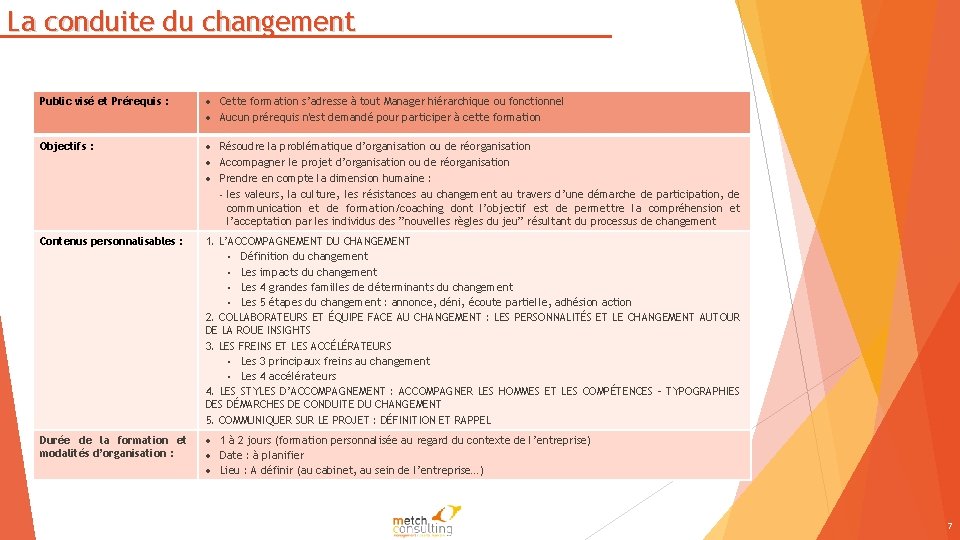 La conduite du changement Public visé et Prérequis : Cette formation s’adresse à tout