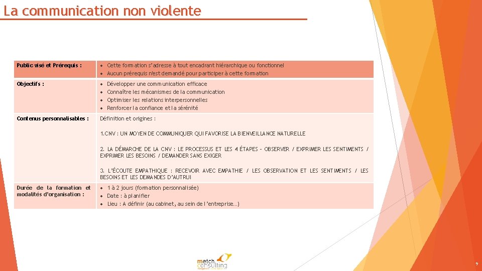 La communication non violente Public visé et Prérequis : Cette formation s’adresse à tout