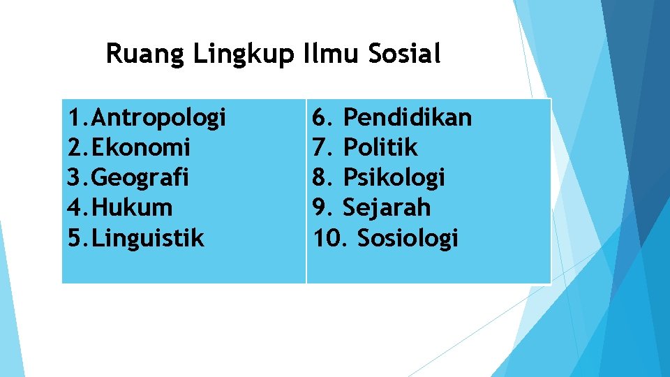 Ruang Lingkup Ilmu Sosial 1. Antropologi 2. Ekonomi 3. Geografi 4. Hukum 5. Linguistik