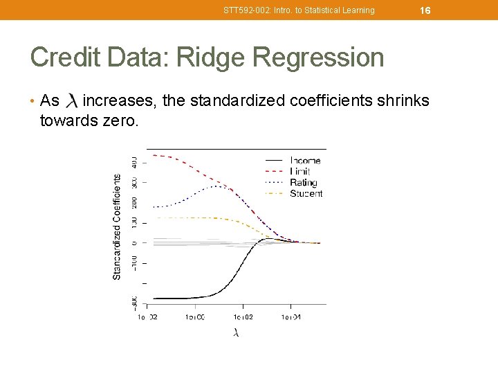 STT 592 -002: Intro. to Statistical Learning 16 Credit Data: Ridge Regression • As