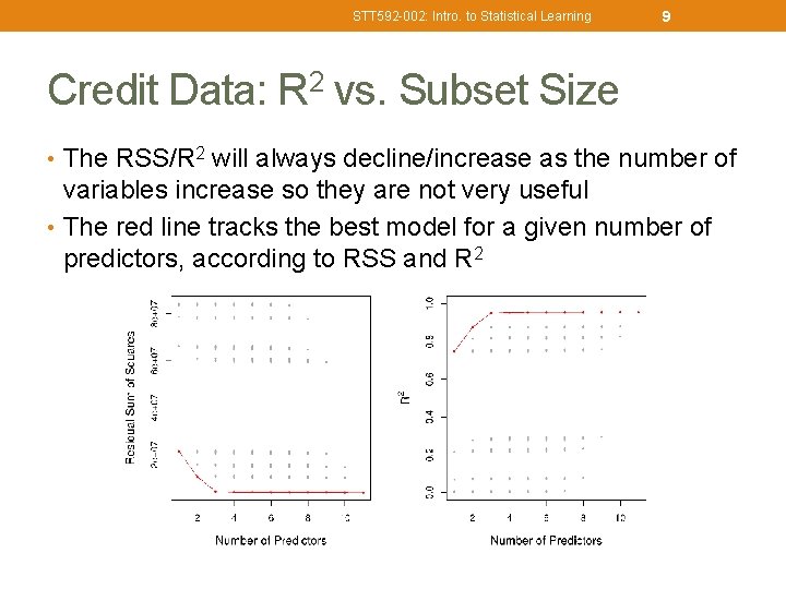 STT 592 -002: Intro. to Statistical Learning 9 Credit Data: R 2 vs. Subset