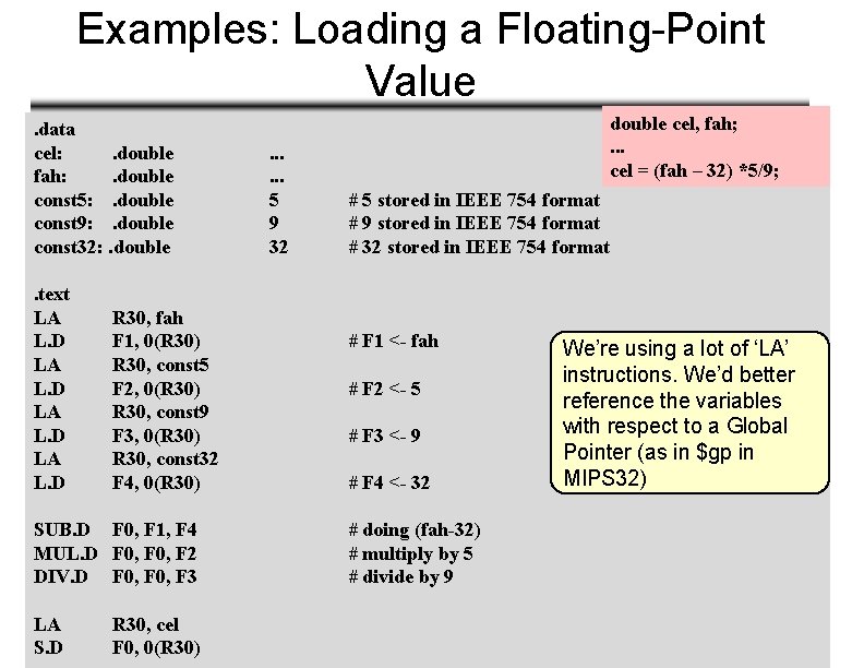 Examples: Loading a Floating-Point Value. data cel: . double fah: . double const 5:
