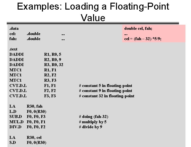Examples: Loading a Floating-Point Value. data cel: fah: . text DADDI MTC 1 CVT.
