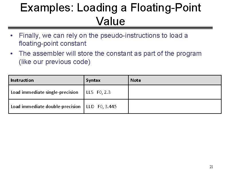 Examples: Loading a Floating-Point Value • Finally, we can rely on the pseudo-instructions to