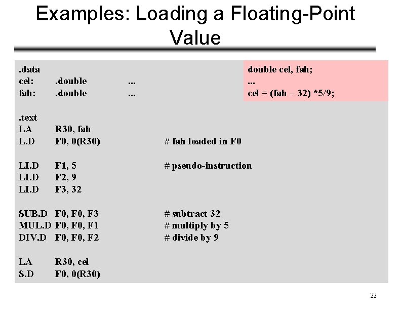 Examples: Loading a Floating-Point Value. data cel: fah: . double . text LA L.