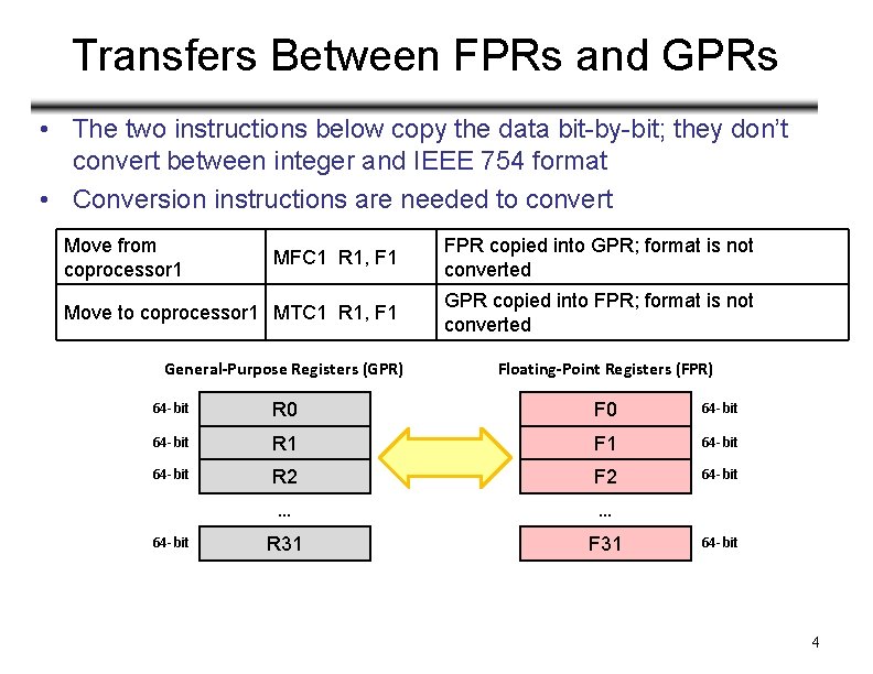 Transfers Between FPRs and GPRs • The two instructions below copy the data bit-by-bit;