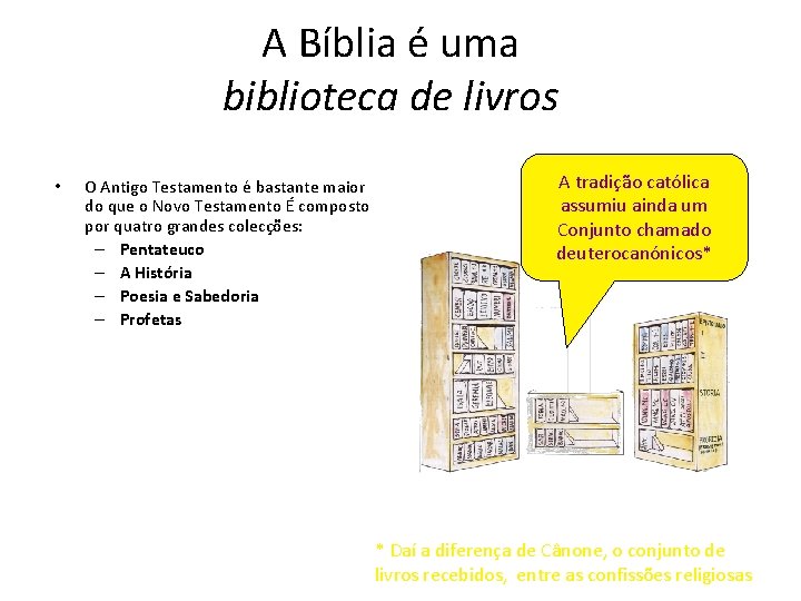 A Bíblia é uma biblioteca de livros • O Antigo Testamento é bastante maior