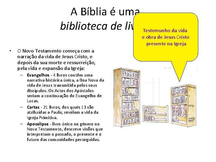 A Bíblia é uma biblioteca de livros Testemunho da vida e obra de Jesus