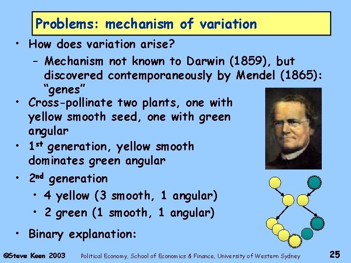 Problems: mechanism of variation • How does variation arise? – Mechanism not known to