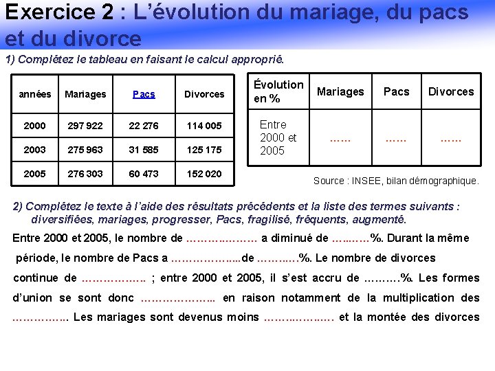 Exercice 2 : L’évolution du mariage, du pacs et du divorce 1) Complétez le