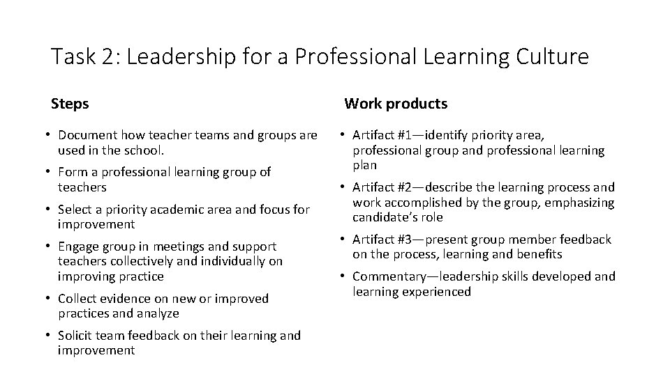 Task 2: Leadership for a Professional Learning Culture Steps • Document how teacher teams