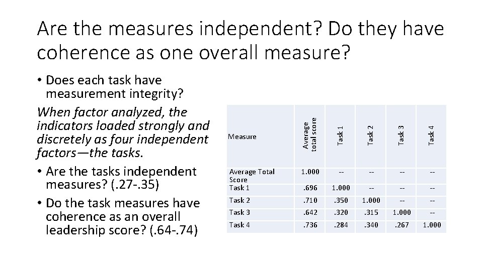 Task 1 Task 2 Task 3 Task 4 • Does each task have measurement