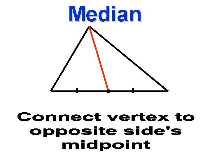 Median 