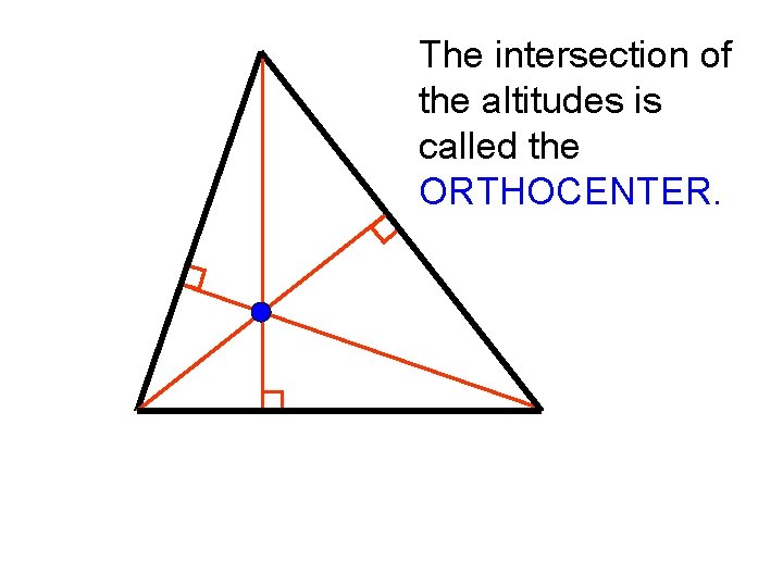 The intersection of the altitudes is called the ORTHOCENTER. 
