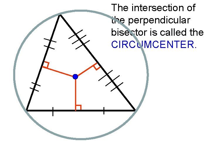 The intersection of the perpendicular bisector is called the CIRCUMCENTER. 