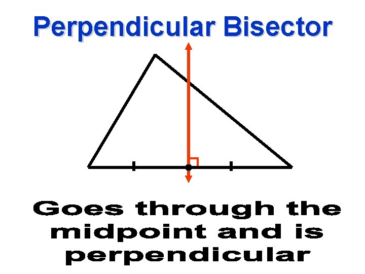 Perpendicular Bisector 