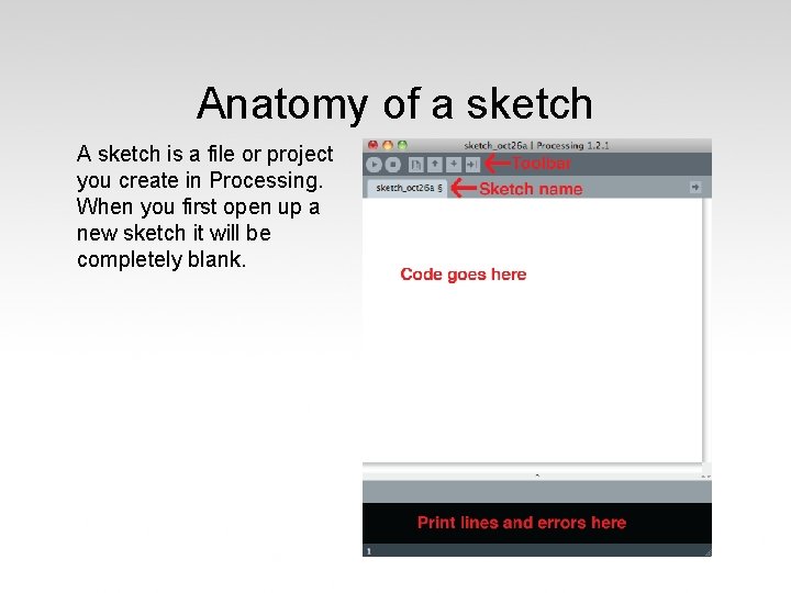Anatomy of a sketch A sketch is a file or project you create in Anatomy of a sketch A sketch is a file or project you create in