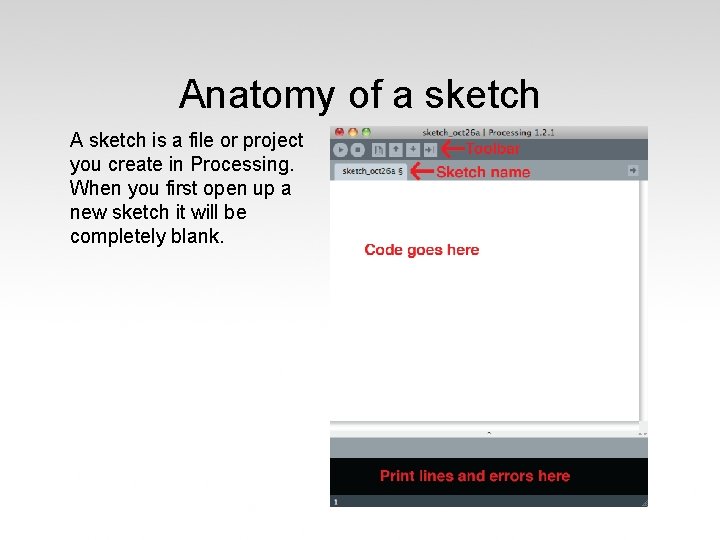 Anatomy of a sketch A sketch is a file or project you create in