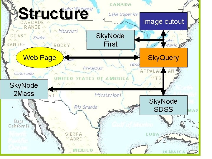 Structure Image cutout Sky. Node First Web Page Sky. Node 2 Mass Sky. Query