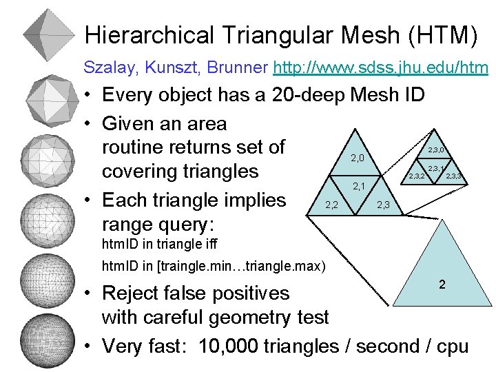 Hierarchical Triangular Mesh (HTM) Szalay, Kunszt, Brunner http: //www. sdss. jhu. edu/htm • Every