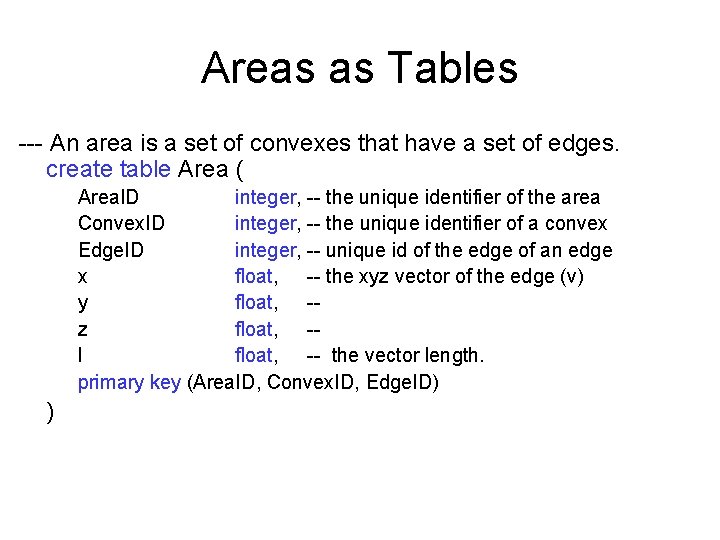 Areas as Tables --- An area is a set of convexes that have a