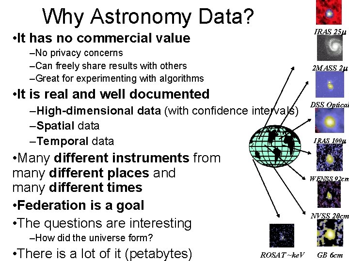 Why Astronomy Data? IRAS 25 m • It has no commercial value –No privacy