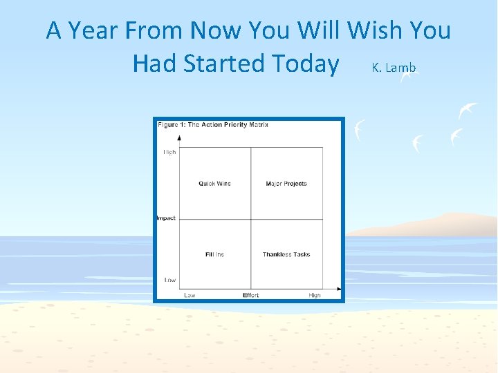 A Year From Now You Will Wish You Had Started Today K. Lamb 