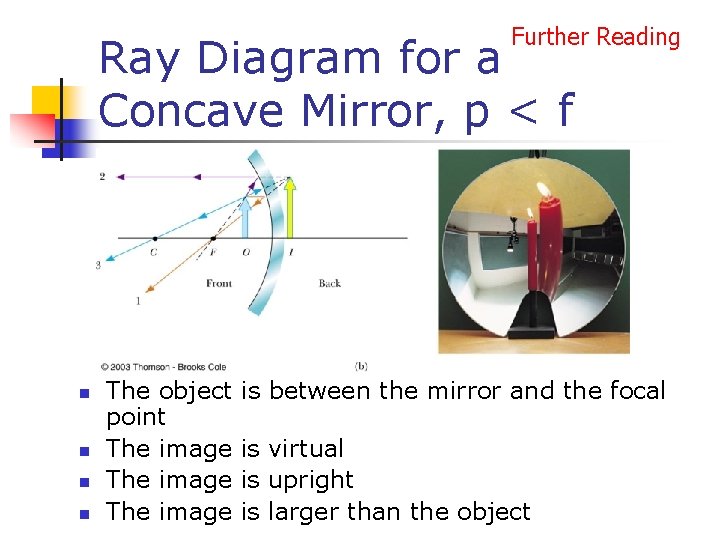 Further Reading Ray Diagram for a Concave Mirror, p < f n n The