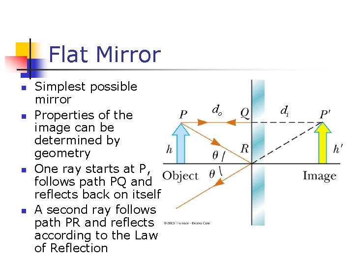 Flat Mirror n n Simplest possible mirror Properties of the image can be determined Flat Mirror n n Simplest possible mirror Properties of the image can be determined