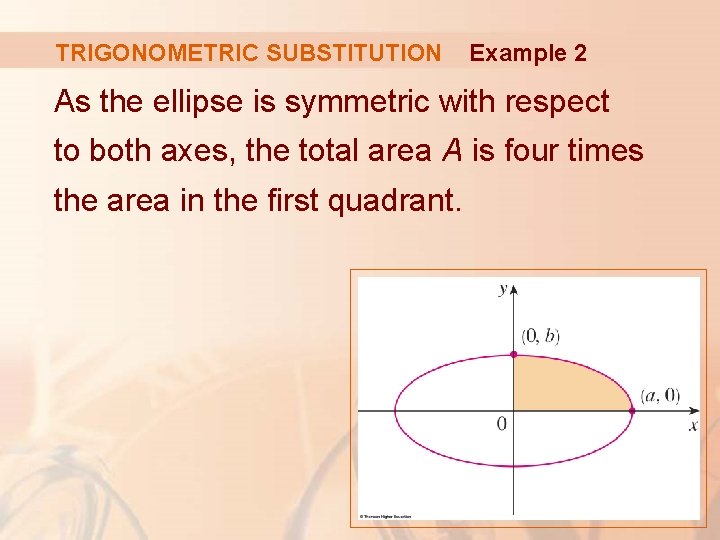 TRIGONOMETRIC SUBSTITUTION Example 2 As the ellipse is symmetric with respect to both axes,