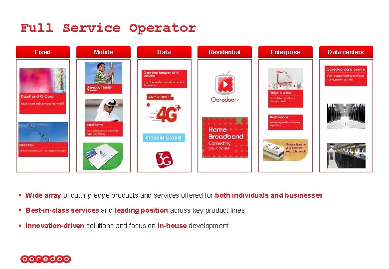 Full Service Operator Fixed Mobile Data Residential Enterprise § Wide array of cutting-edge products