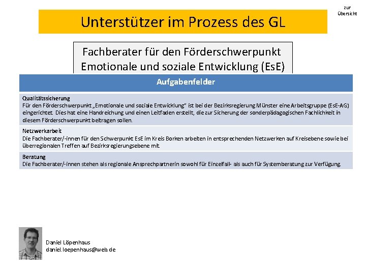 Unterstützer im Prozess des GL zur Übersicht Fachberater für den Förderschwerpunkt Emotionale und soziale