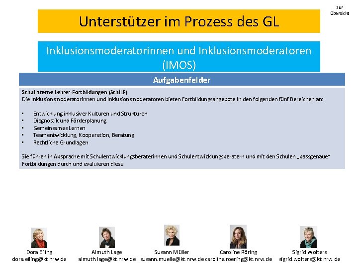 Unterstützer im Prozess des GL zur Übersicht Inklusionsmoderatorinnen und Inklusionsmoderatoren (IMOS) Aufgabenfelder Schulinterne Lehrer-Fortbildungen