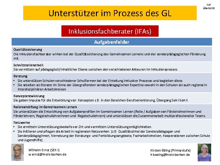 Unterstützer im Prozess des GL zur Übersicht Inklusionsfachberater (IFAs) Aufgabenfelder Qualitätssicherung Die Inklusionsfachberater wirken