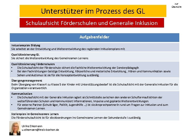 Unterstützer im Prozess des GL zur Übersicht Schulaufsicht Förderschulen und Generalie Inklusion Aufgabenfelder Inklusionsplan