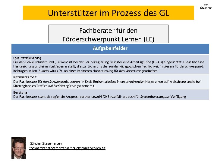 Unterstützer im Prozess des GL zur Übersicht Fachberater für den Förderschwerpunkt Lernen (LE) Aufgabenfelder Unterstützer im Prozess des GL zur Übersicht Fachberater für den Förderschwerpunkt Lernen (LE) Aufgabenfelder