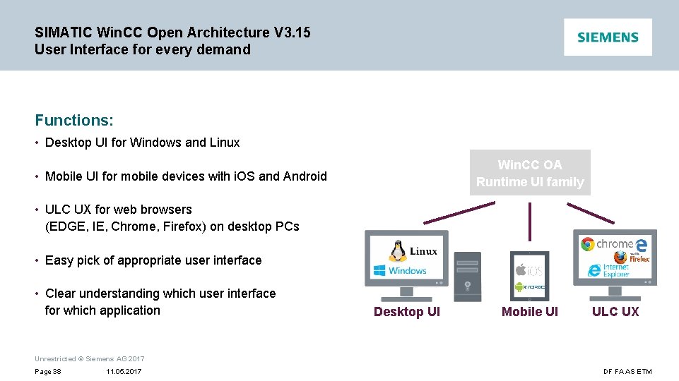 SIMATIC Win. CC Open Architecture V 3. 15 User Interface for every demand Functions: