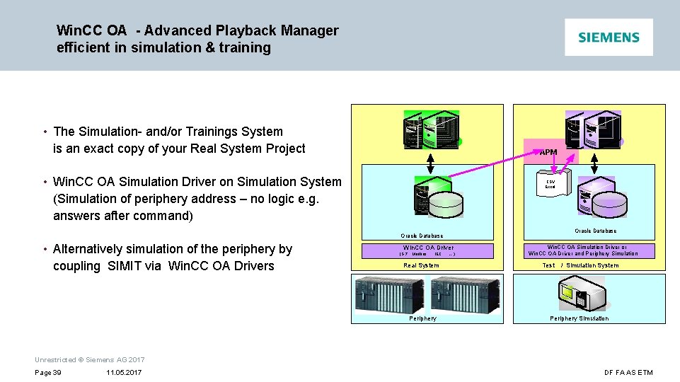 Win. CC OA - Advanced Playback Manager efficient in simulation & training • The