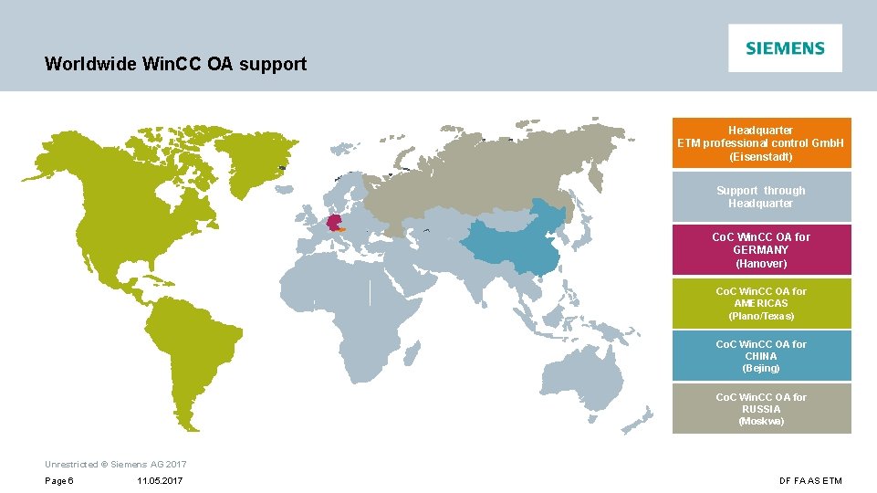 Worldwide Win. CC OA support Headquarter ETM professional control Gmb. H (Eisenstadt) Support through