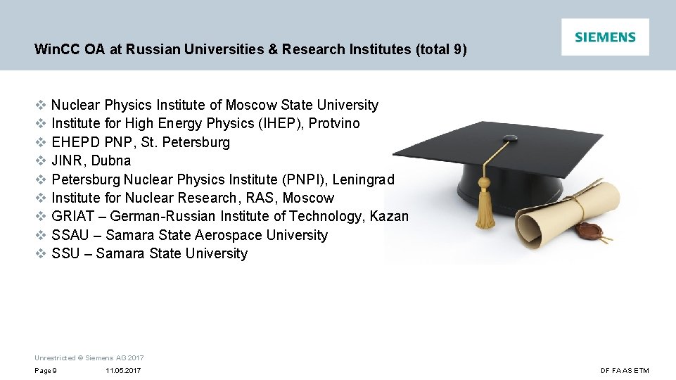 Win. CC OA at Russian Universities & Research Institutes (total 9) v Nuclear Physics