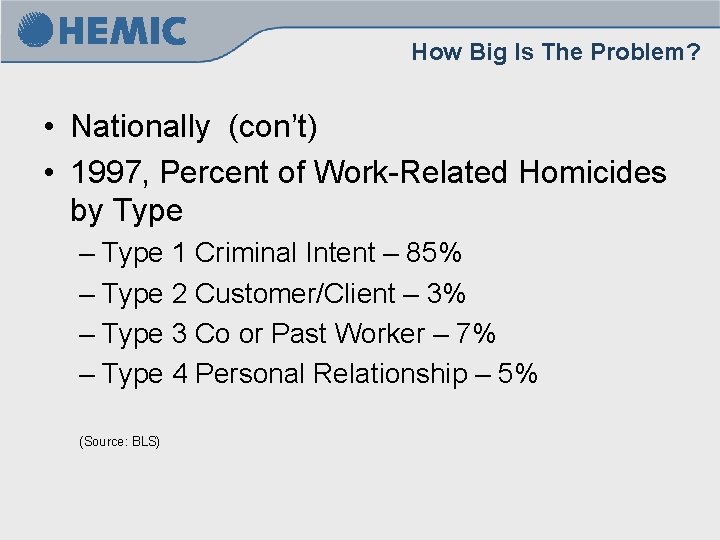 How Big Is The Problem? • Nationally (con’t) • 1997, Percent of Work-Related Homicides How Big Is The Problem? • Nationally (con’t) • 1997, Percent of Work-Related Homicides