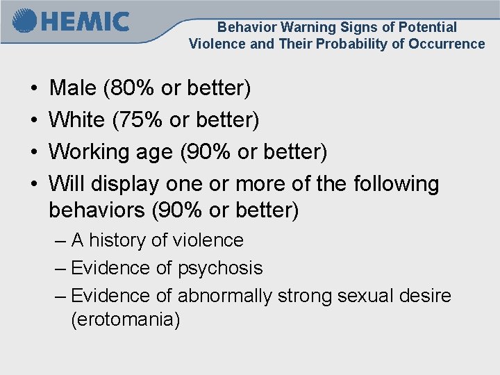 Behavior Warning Signs of Potential Violence and Their Probability of Occurrence • • Male Behavior Warning Signs of Potential Violence and Their Probability of Occurrence • • Male