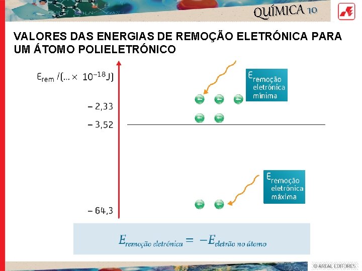 QUÍMICA 10 VALORES DAS ENERGIAS DE REMOÇÃO ELETRÓNICA PARA UM ÁTOMO POLIELETRÓNICO 
