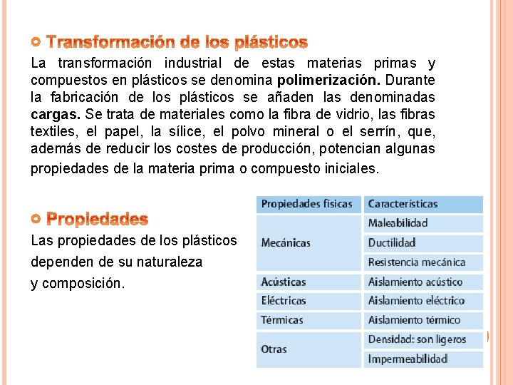  La transformación industrial de estas materias primas y compuestos en plásticos se denomina