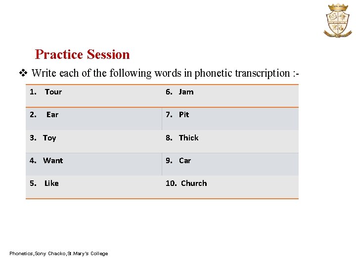 Practice Session v Write each of the following words in phonetic transcription : 1.